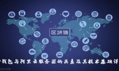 TP钱包与阿里云服务器的关系及其技术基础详解